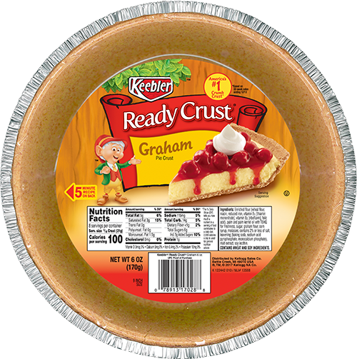 Crust & Doughs