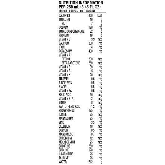 Nestle Peptamen Gi Liquid Rtd Complt Elemental Nutrition 8.45 Fluid Ounce - 24 Per Case