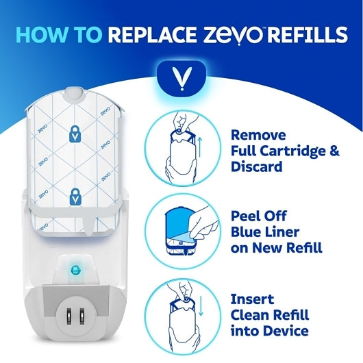 Zevo Flying Insect Trap Refill, 0.382 Pound, 6 Per Case