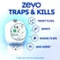 Zevo Compact Flying Insect Trap Refill - 2 Refill Cartridges, 2 Count, 8 Per Case