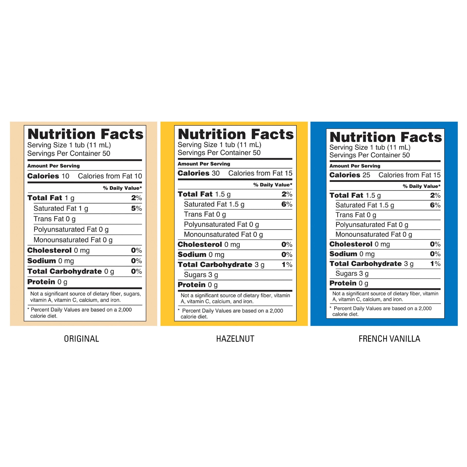 Coffee Mate Associated Variety French Vanilla Original And Hazelnut 1 Count Packs - 3 Per Case.