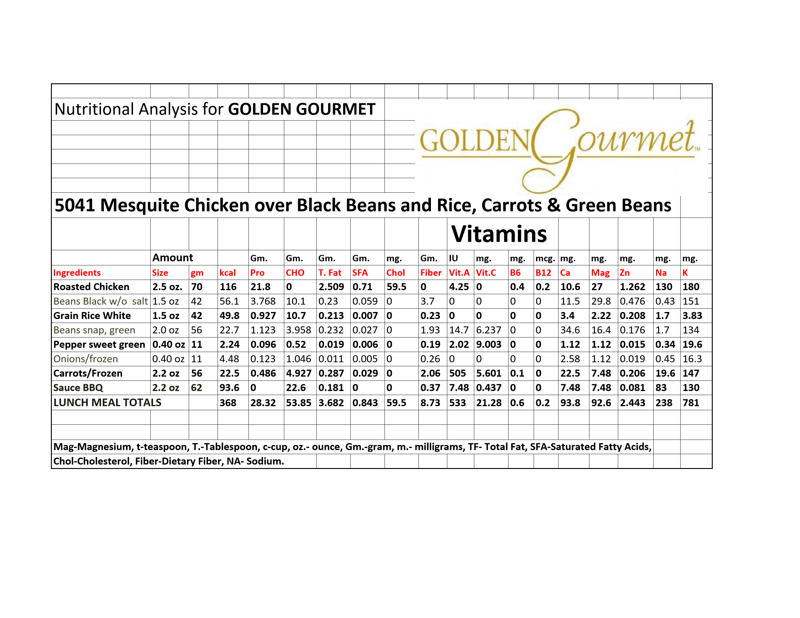 Mesquite Chicken Over A Rice Blend Mix Greenbeans Carrots 12 Ounce Size - 20 Per Case.