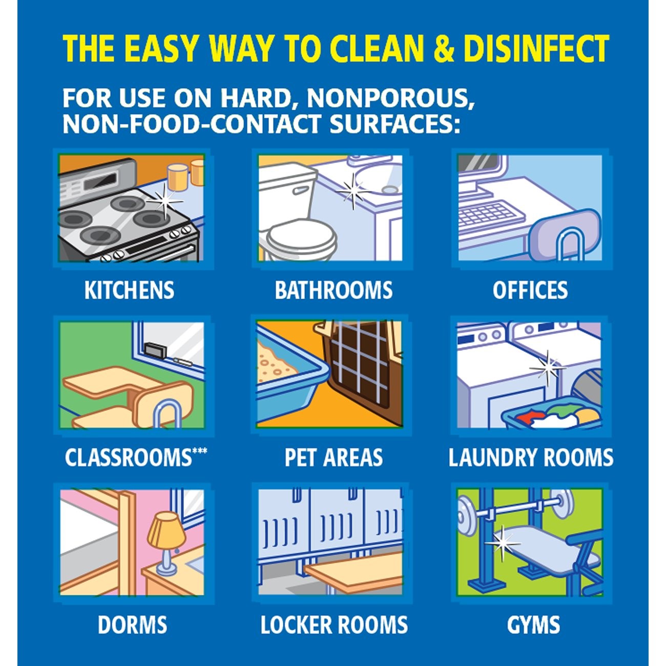 Cloroxpro Disinfectant Commercial Solutionswipes Fresh Scent 75 Count Packs - 6 Per Case.