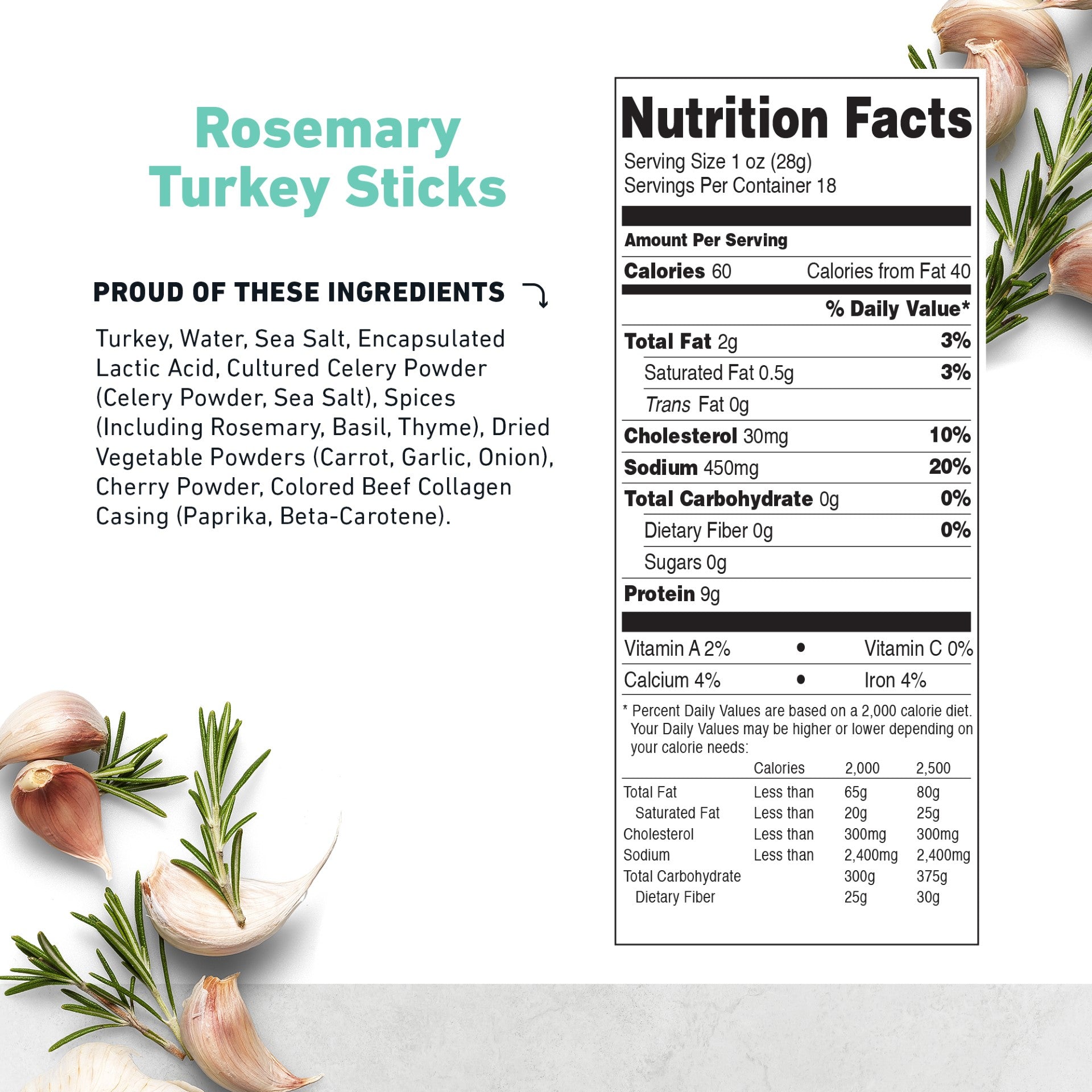 Country Archer Jerky Co Rosemary Turkey Stick 1 Ounce Size - 108 Per Case.
