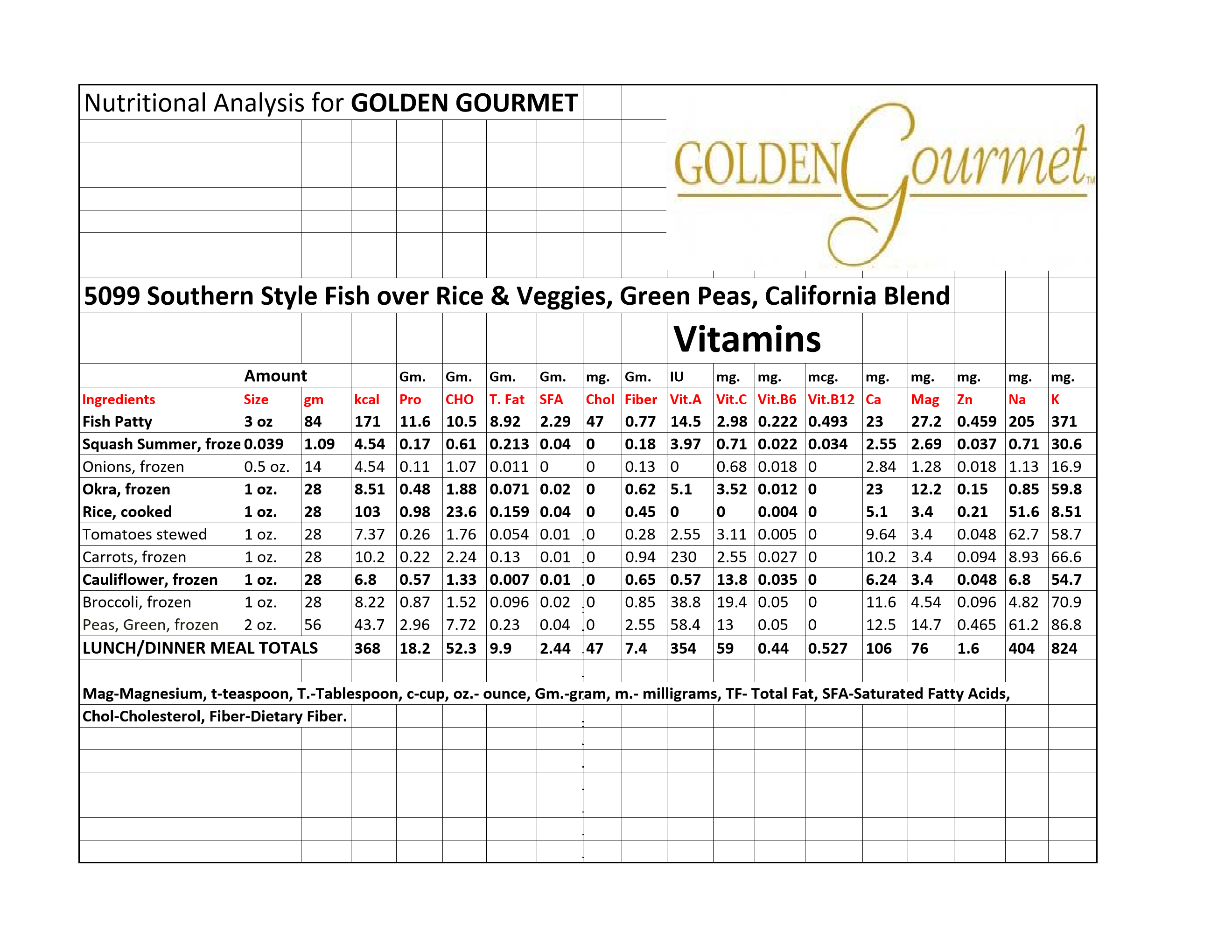 Southern Style Fish Peas California Blendrice Veggie Blend 13.3 Ounce Size - 20 Per Case.