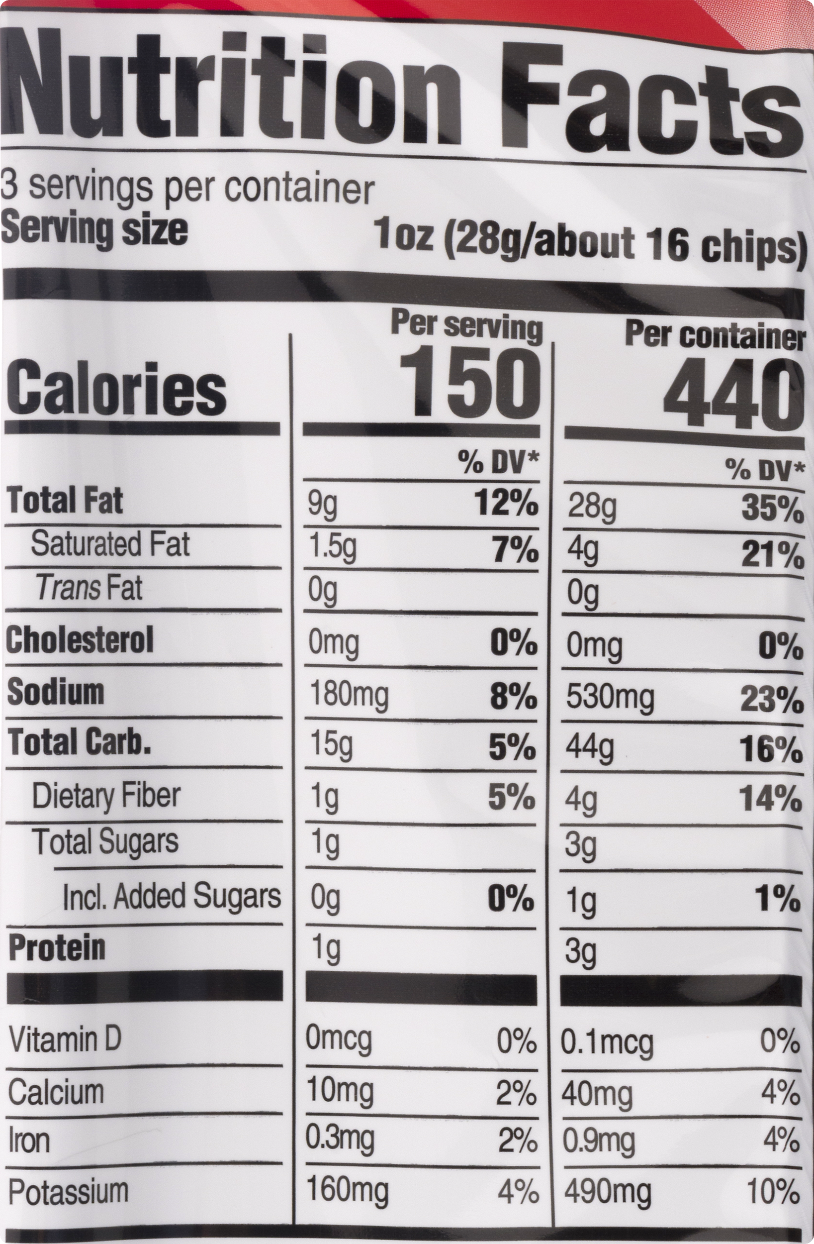 Tgif Skins Pepperoni Pizza 3 Ounce Size - 6 Per Case.