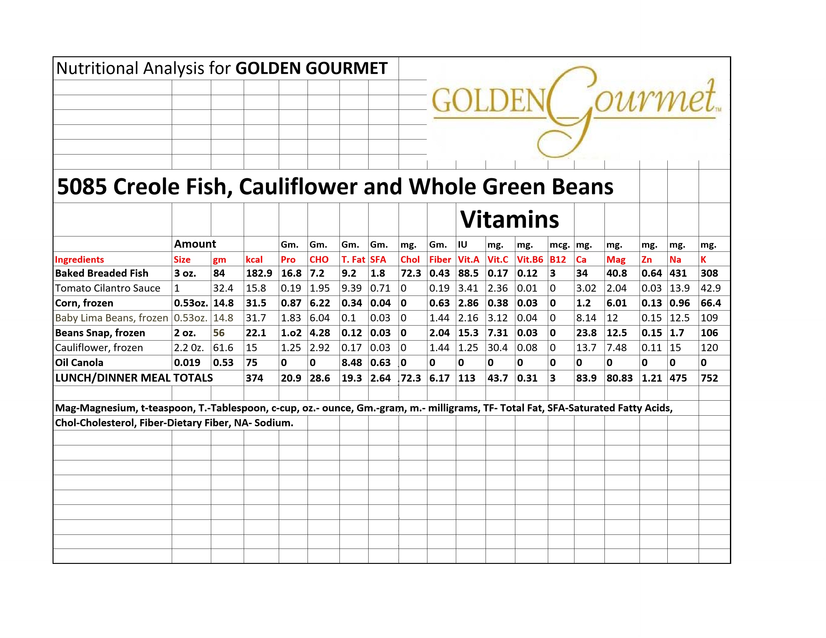 Breaded Baked Fish Over Baby Limas Beans Andcorn Served With Cauliflower And Green Beans 13 Ounce Size - 20 Per Case.