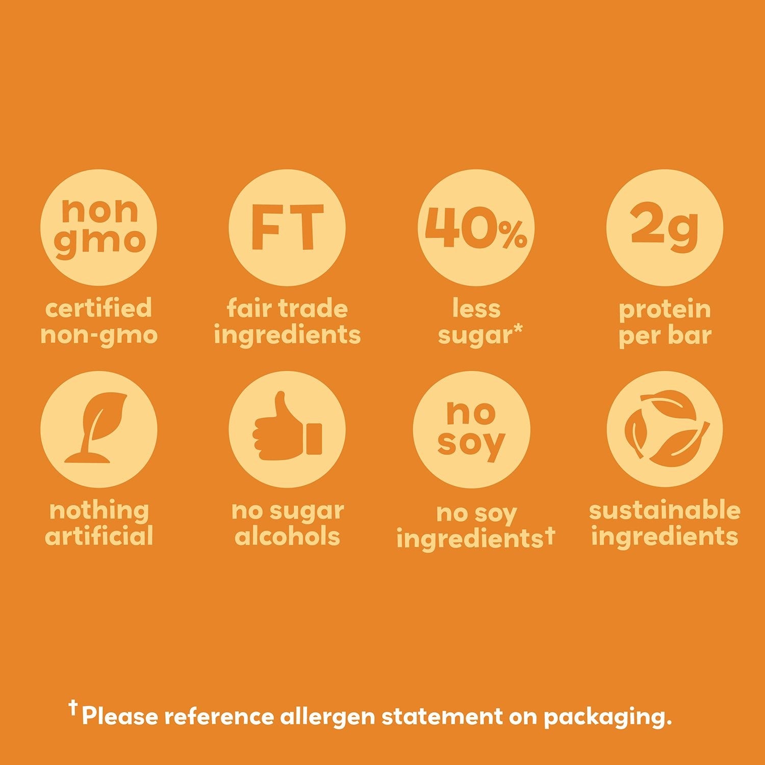 Unreal Brands Dark Chocolate Caramel Peanut Nougat Bars 3.4 Ounce Size - 6 Per Case.