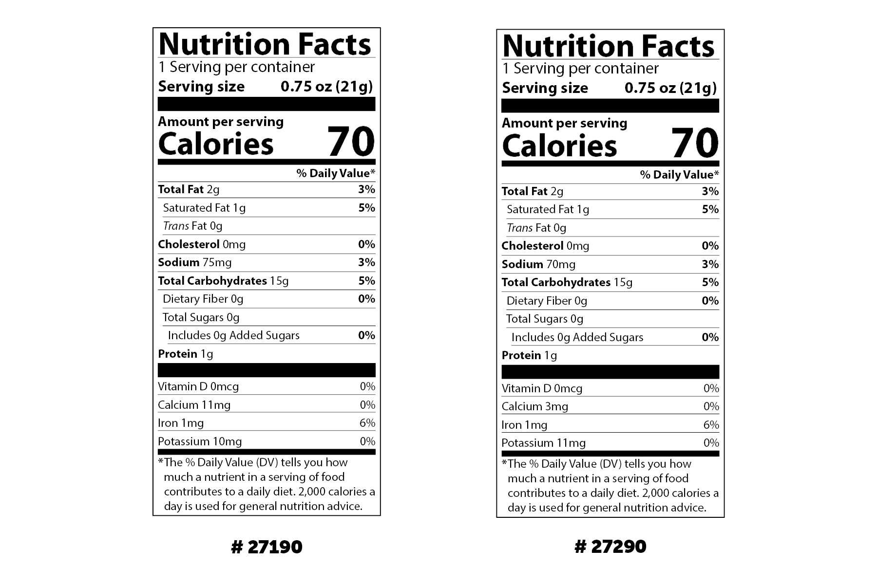 Darlington Sugar Free Soft Baked Assorted Cookies (Chocolate Chip Lemon) Indivi 1 Count Packs - 212 Per Case.