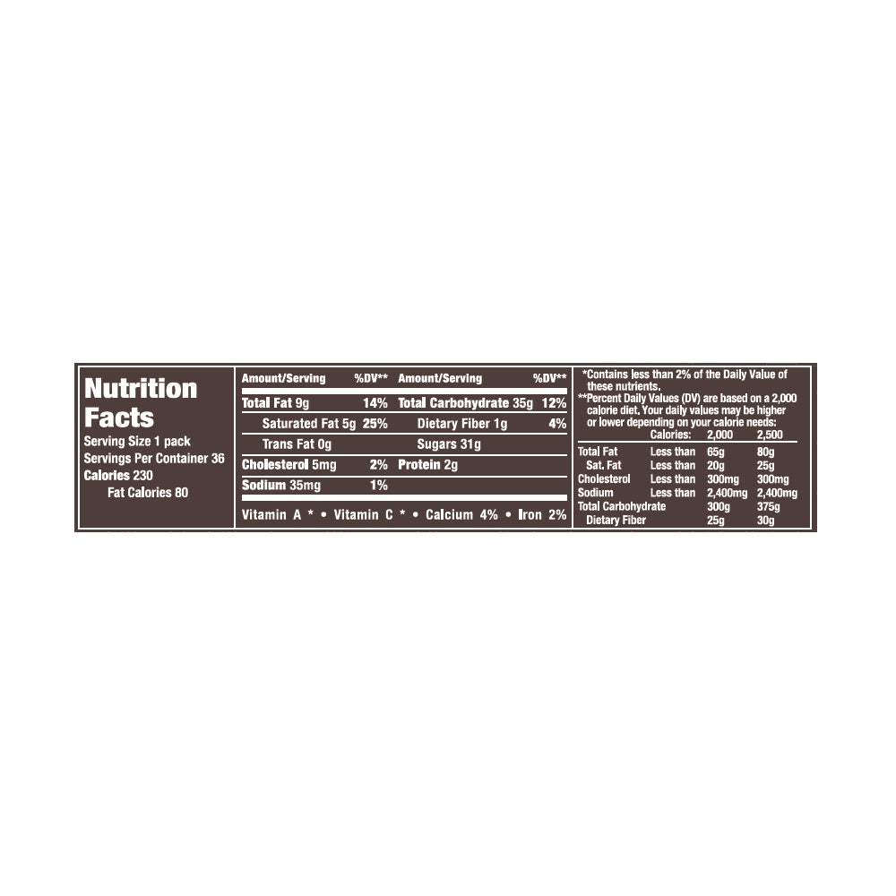 M&m's Milk Chocolate Singles Dispenser 1.69 Ounce Size - 324 Per Case.