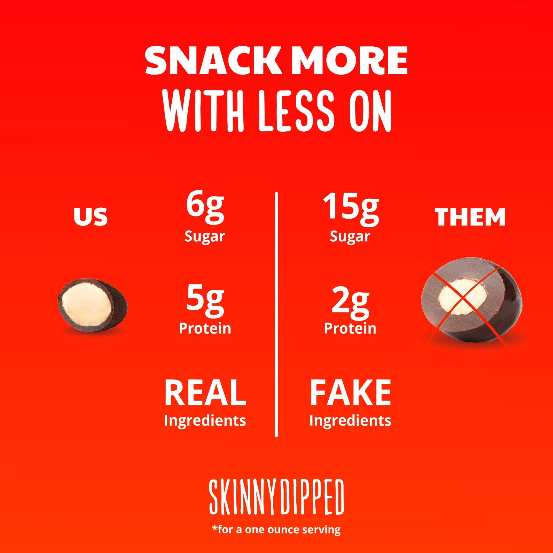 Skinny Dipped Almonds Peanut Butter Skinny Dipped Almonds 1.2 Ounce Size - 40 Per Case.