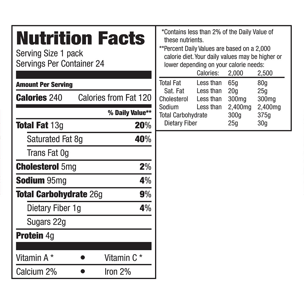 M&m's Peanut Butter Singles Per 1.63 Ounce Size - 288 Per Case.