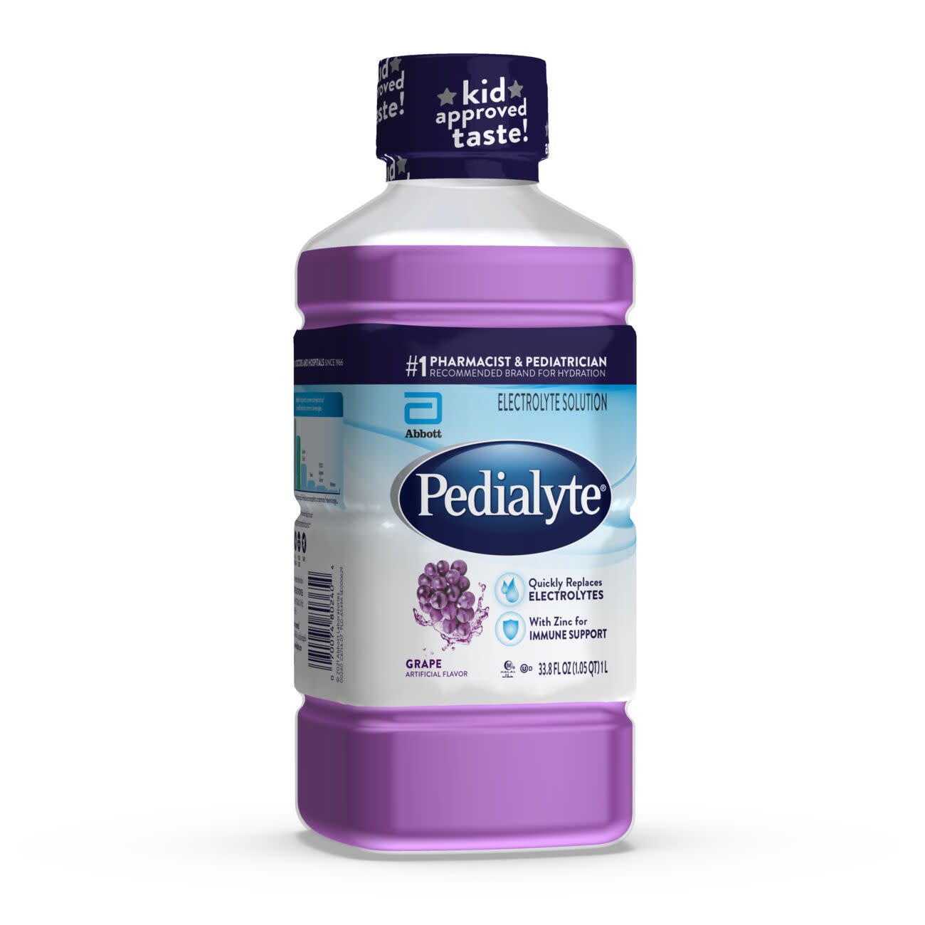 Pedialyte Grape Bottle 1.05 Qt - 8 Per Case.