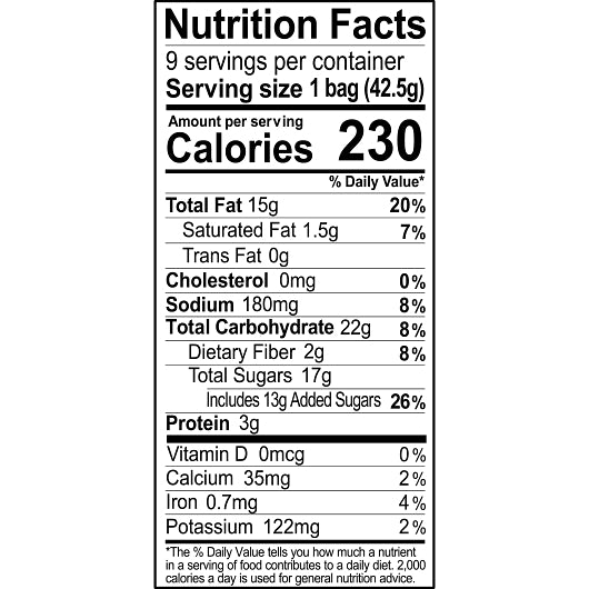 Sahale Maple Pecan Glazed Mix 1.5 Ounce Size - 108 Per Case