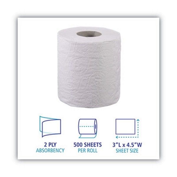 Boardwalk® Two-Ply Toilet Tissue, Septic Safe, White, 4.5 X 3, 500 Sheets/roll, 96 Rolls/carton