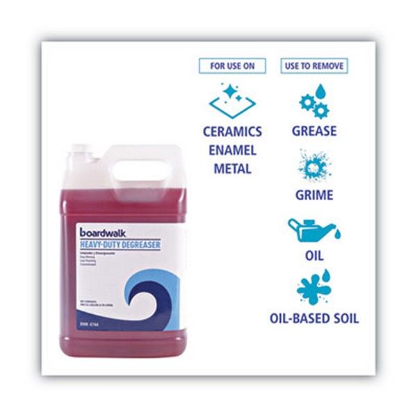 Boardwalk® Heavy-Duty Degreaser, 1 Gallon Bottle