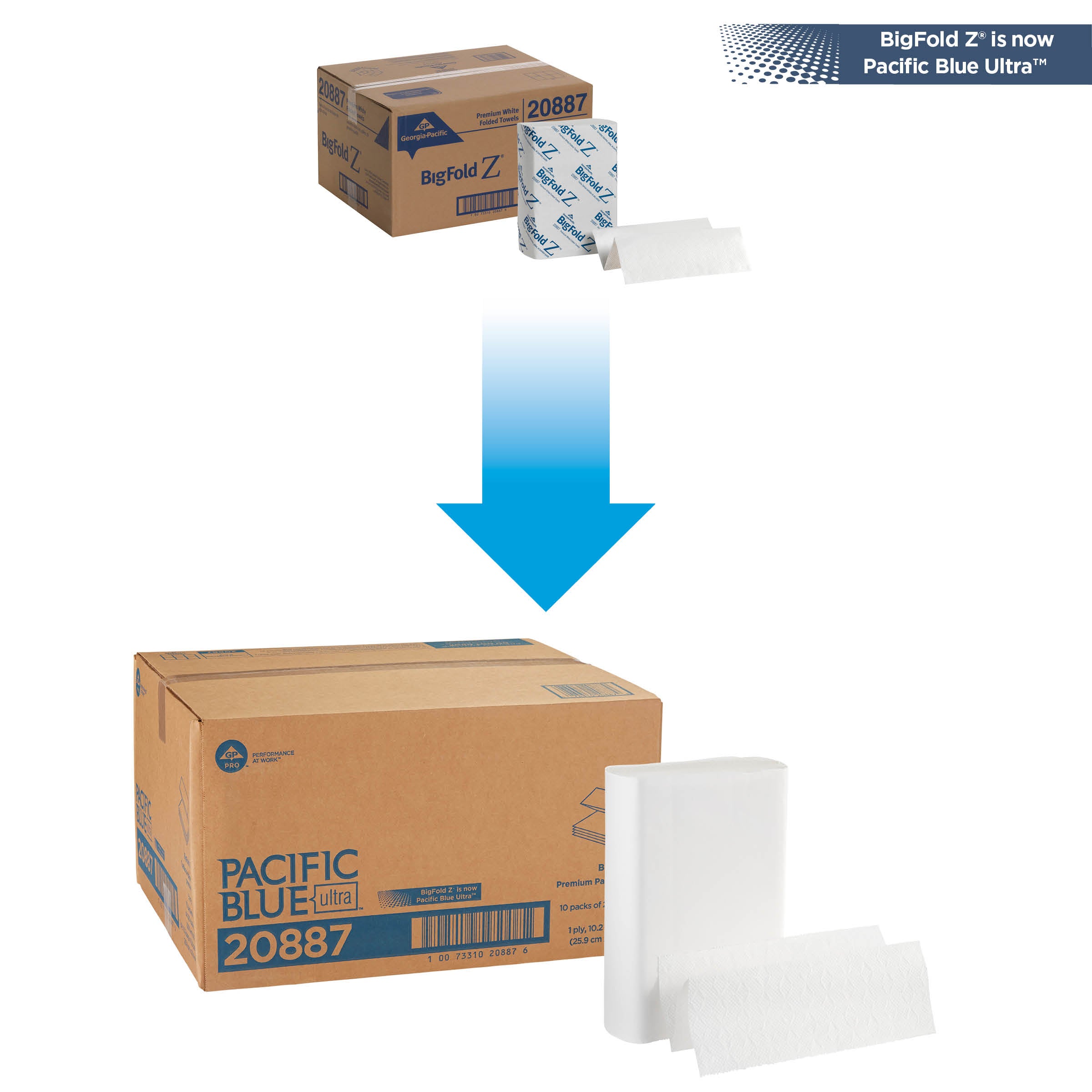 Pacific Blue Ultra(R) Bigfold Z(R) Premium Paper Towels By Gp Pro (Georgia-Pacific)  White  10.2  X