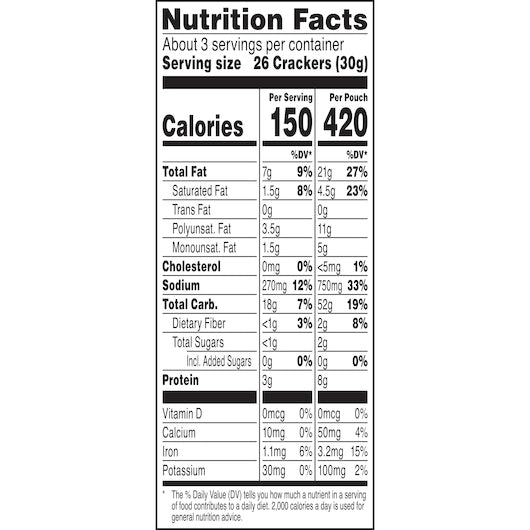 Kellogg's Cheez It Crackers Pepper Jack 3 Ounce Size - 36 Per Case.