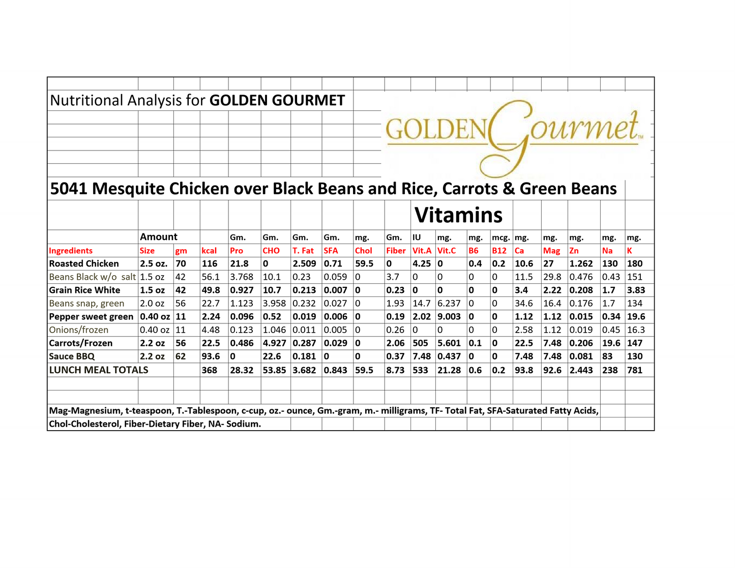 Mesquite Chicken Over A Rice Blend Mix Greenbeans Carrots 12 Ounce Size - 20 Per Case.