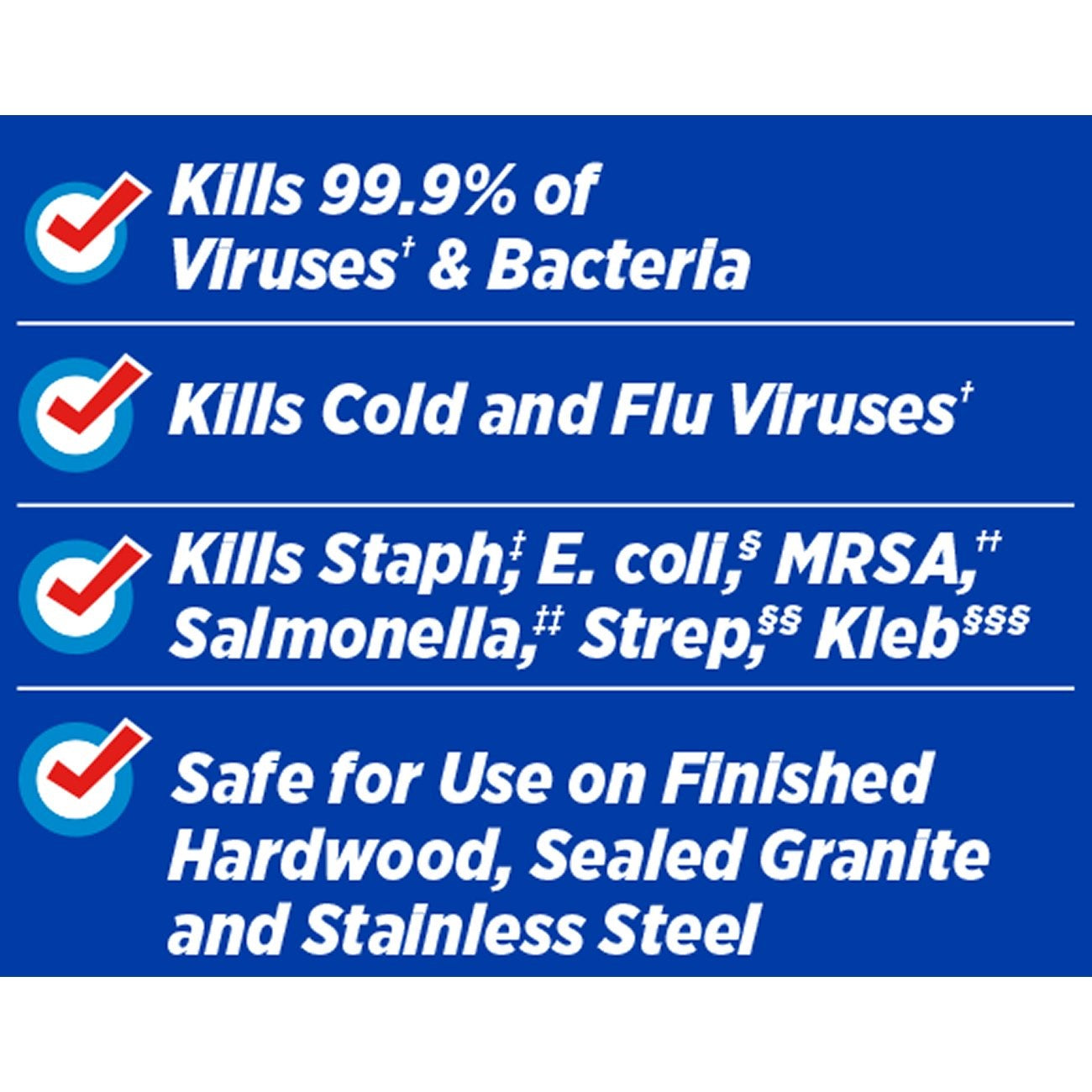 Cloroxpro Disinfectant Commercial Solutionswipes Fresh Scent 75 Count Packs - 6 Per Case.