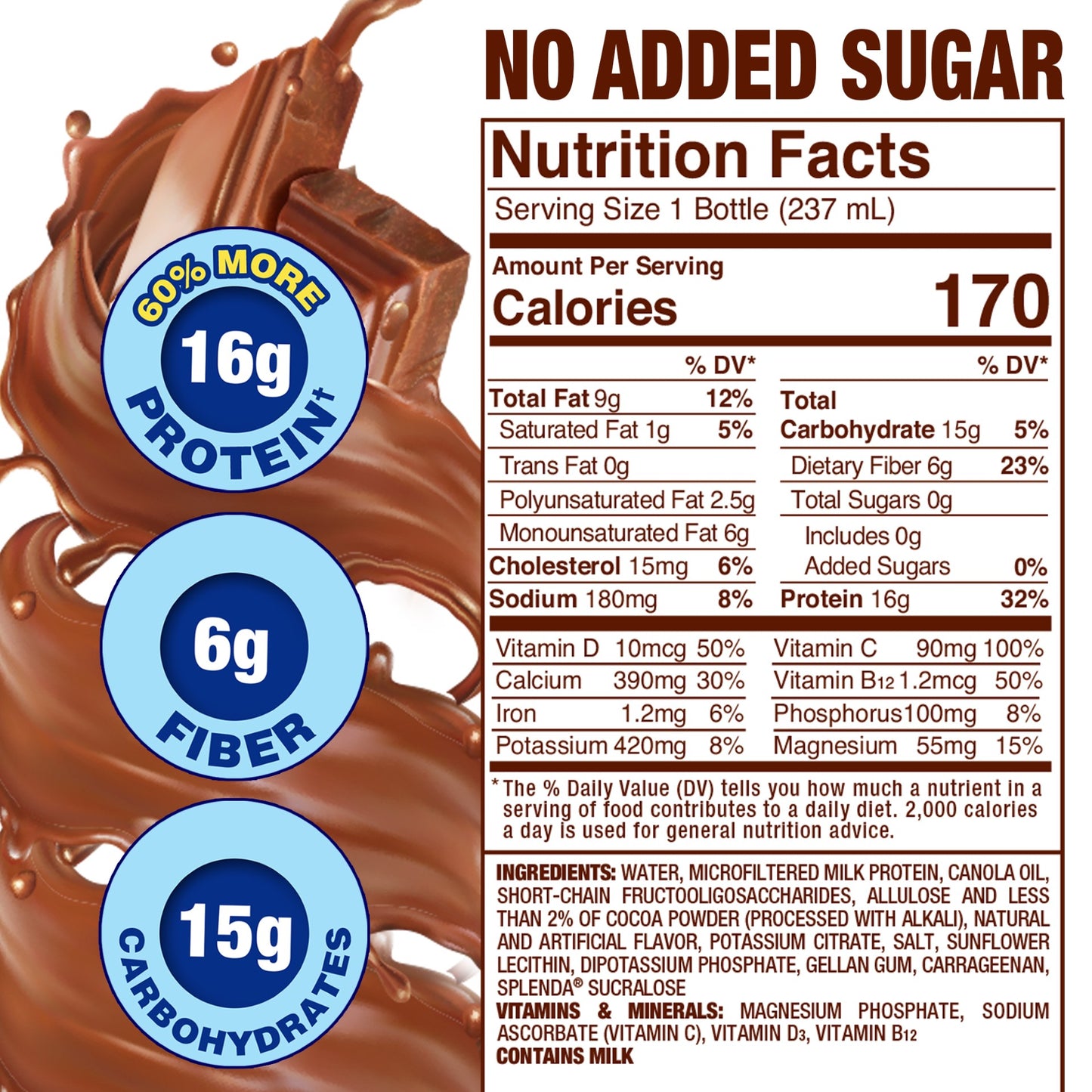 Splenda Diabetes Care Shakes Milk Chocolate Pack 8 Fluid Ounce - 4 Per Case.