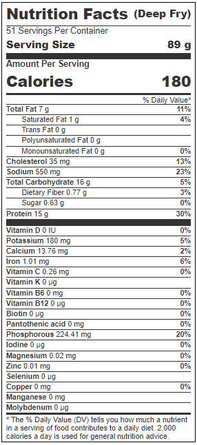 Wayne Farms Fully Cooked Colossal Bites Breaded Chicken Breast Chunks 1 Ounce, 5 Pound Each - 2 Per Case.