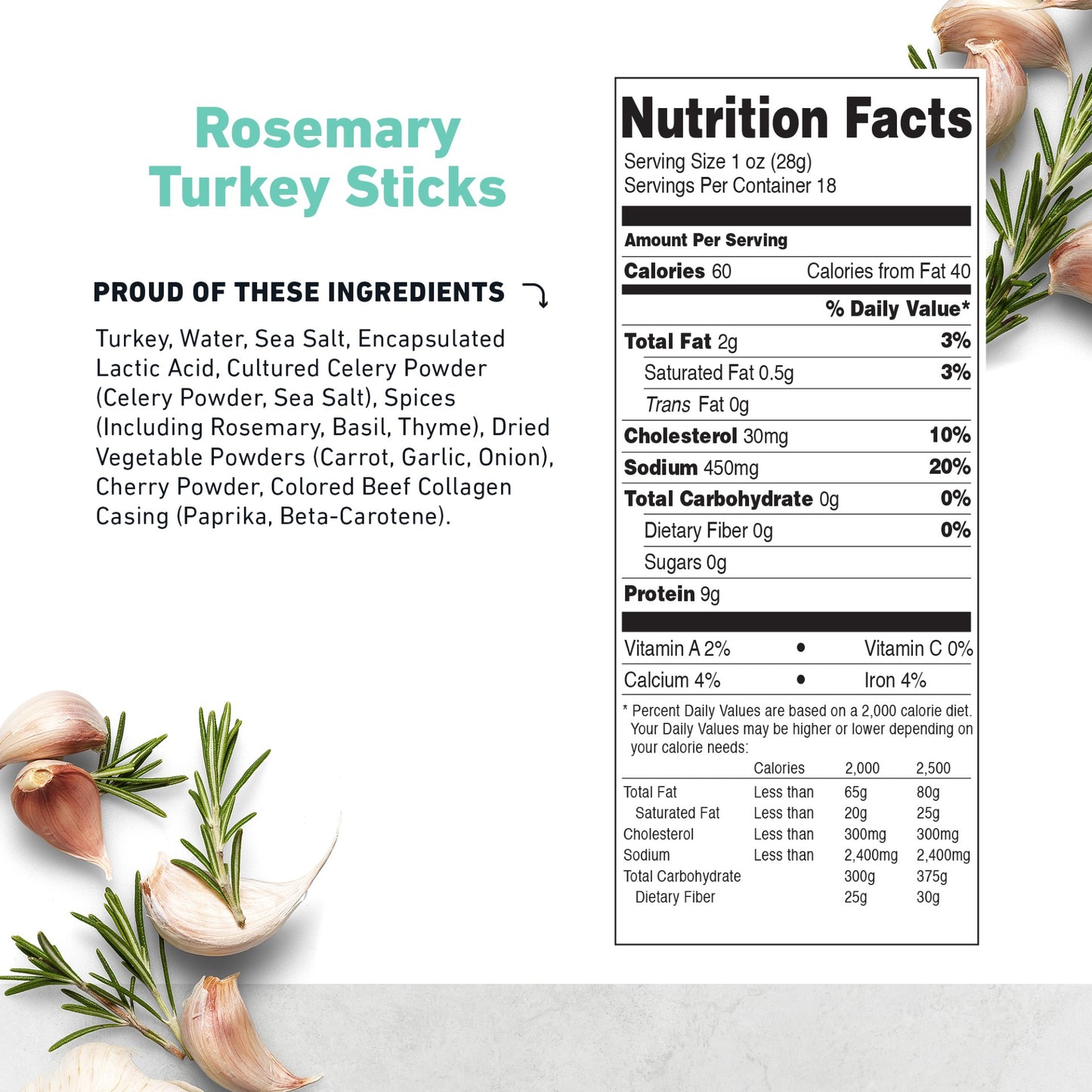 Country Archer Jerky Co Rosemary Turkey Stick 1 Ounce Size - 108 Per Case.