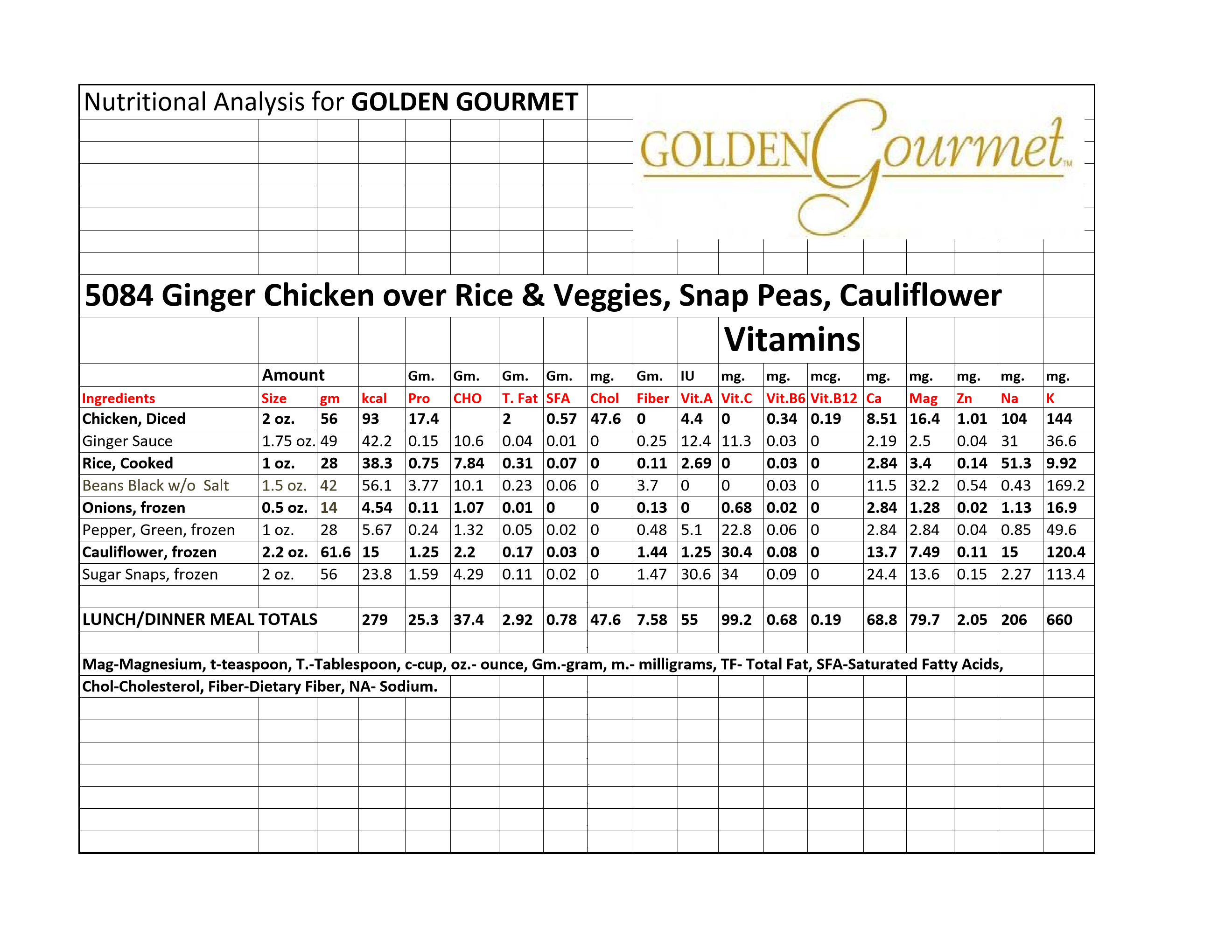 Ginger Chicken Carrots Cauliflower Rice Black Beans 13.2 Ounce Size - 20 Per Case.
