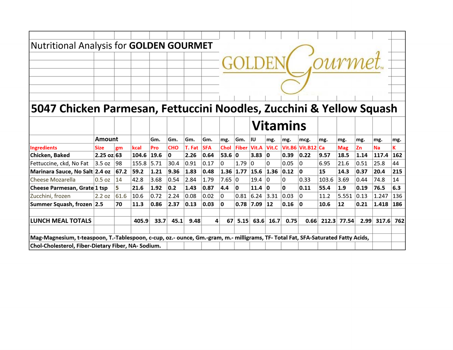 Breaded Chicken Patty With Mozzarella Cheese And Marinara Sauce Over Fettuccini Served Wit 20 Count Packs - 20 Per Case.