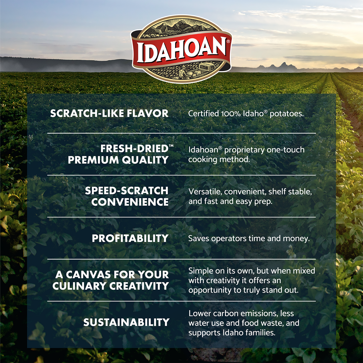 Idahoan® Smartmash® Very Low Sodium Dairy Free Mashed Potatoes Ctns 4.687 Pound Each - 6 Per Case.