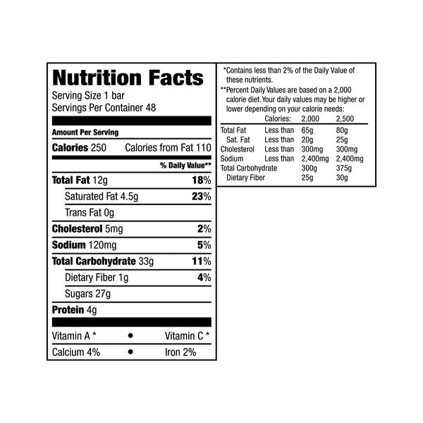 Snickers Singles 1.86 Ounce Size - 384 Per Case.