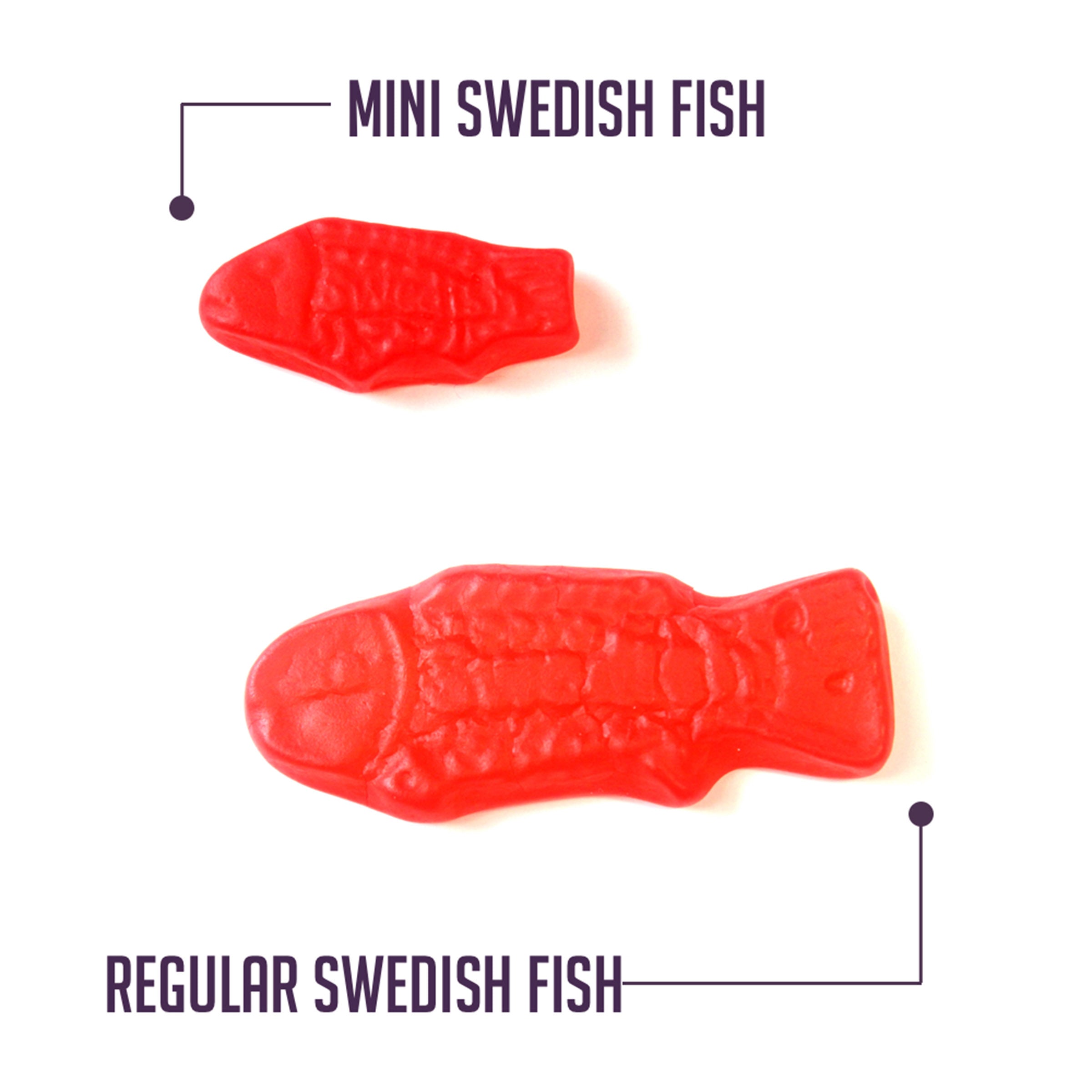 Swedish Fish Soft Candy Assorted Pound 1.8 Pound Each - 4 Per Case.